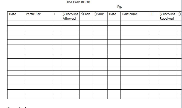Date Particular F The Cash BOOK $Discount $Cash $Bank Date Allowed Pg. Particular F $Discount $0 Received