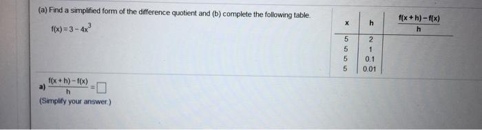 (a) Find a simplified form of the difference quotient and (b) complete the following table.f(x+h)-f(x)hfx)-3-4x320.10.0