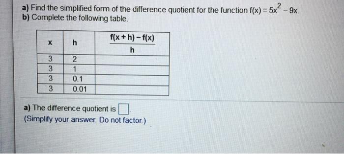 a) Find the simplified form of the difference quotient for the function f(x) 5x-9x.b) Complete the following table.f(x+h)-f