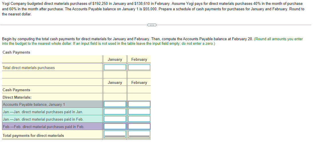 Yogi Company budgeted direct materials purchases of $192,250 in January and $138,610 in February. Assume Yogi pays for direct