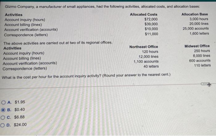 Gizmo Company, a manufacturer of small appliances, had the following activities, allocated costs, and allocation bases:Activ