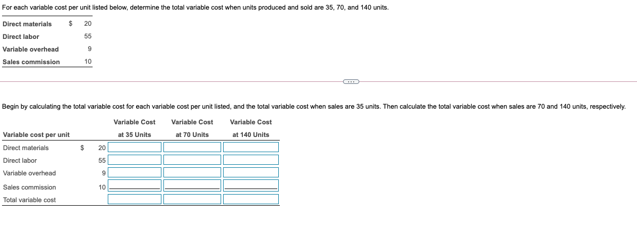 For each variable cost per unit listed below, determine the total variable cost when units produced and sold are 35, 70, and