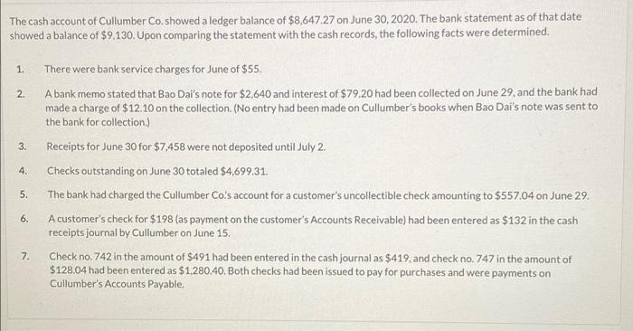 The cash account of Cullumber Co. showed a ledger balance of $8,647.27 on June 30, 2020. The bank statement as of that dates
