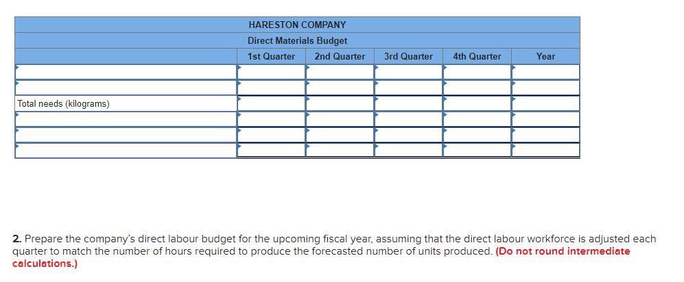 HARESTON COMPANYDirect Materials Budget1st Quarter 2nd Quarter3rd Quarter4th QuarterYearTotal needs (kilograms)2. Prep