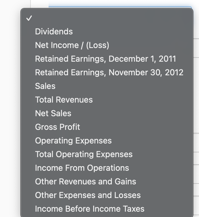 DividendsNet Income / (Loss)Retained Earnings, December 1, 2011Retained Earnings, November 30, 2012SalesTotal RevenuesN