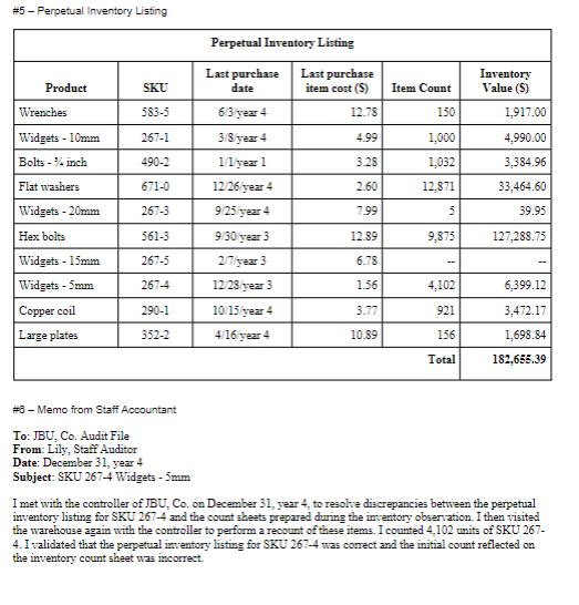 #5 - Perpetual Inventory Listing Perpetual Inventory Listing Last purchase date Last purchase item cost (5) Inventory Value (