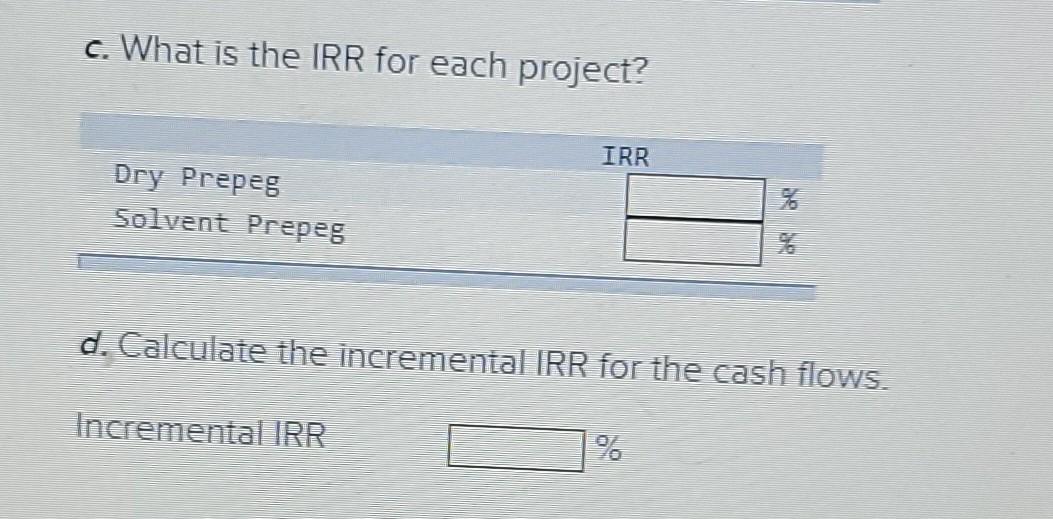 c. What is the IRR for each project?IRRDry PrepegSolvent Prepegd. Calculate the incremental IRR for the cash flows.Incre