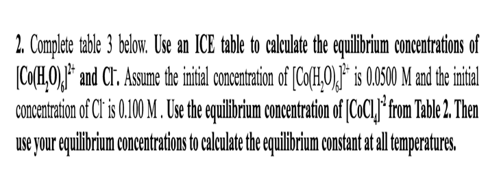 2. Complete table 3 below. Use an ICE table to calculate the equilibrium concentrations of [Co(HO), and Cr.