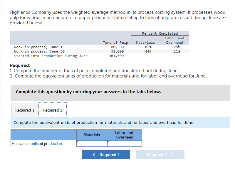 Highlands Company uses the weighted average method in its process costing system. It processes woodpulp for various manufact