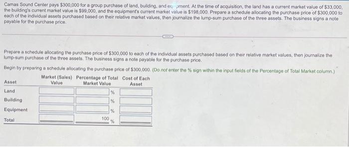 Camas Sound Center pays $300,000 for a group purchase of land, building, and eq pment. At the time of acquisition, the land h