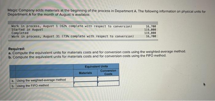 Magic Company adds materials at the beginning of the process in Department A. The following information on physical units for