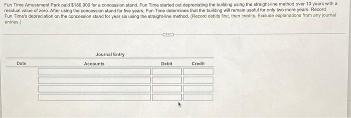 Fun Time Amusement Park paid $180,000 for a concession stand. Fun Time started out depreciating the building using the straig