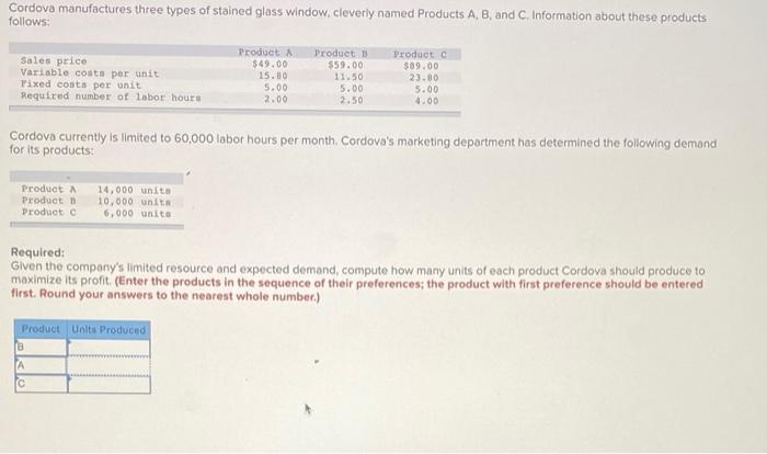 Cordova manufactures three types of stained glass window, cleverly named Products A, B, and C. Information about these produc
