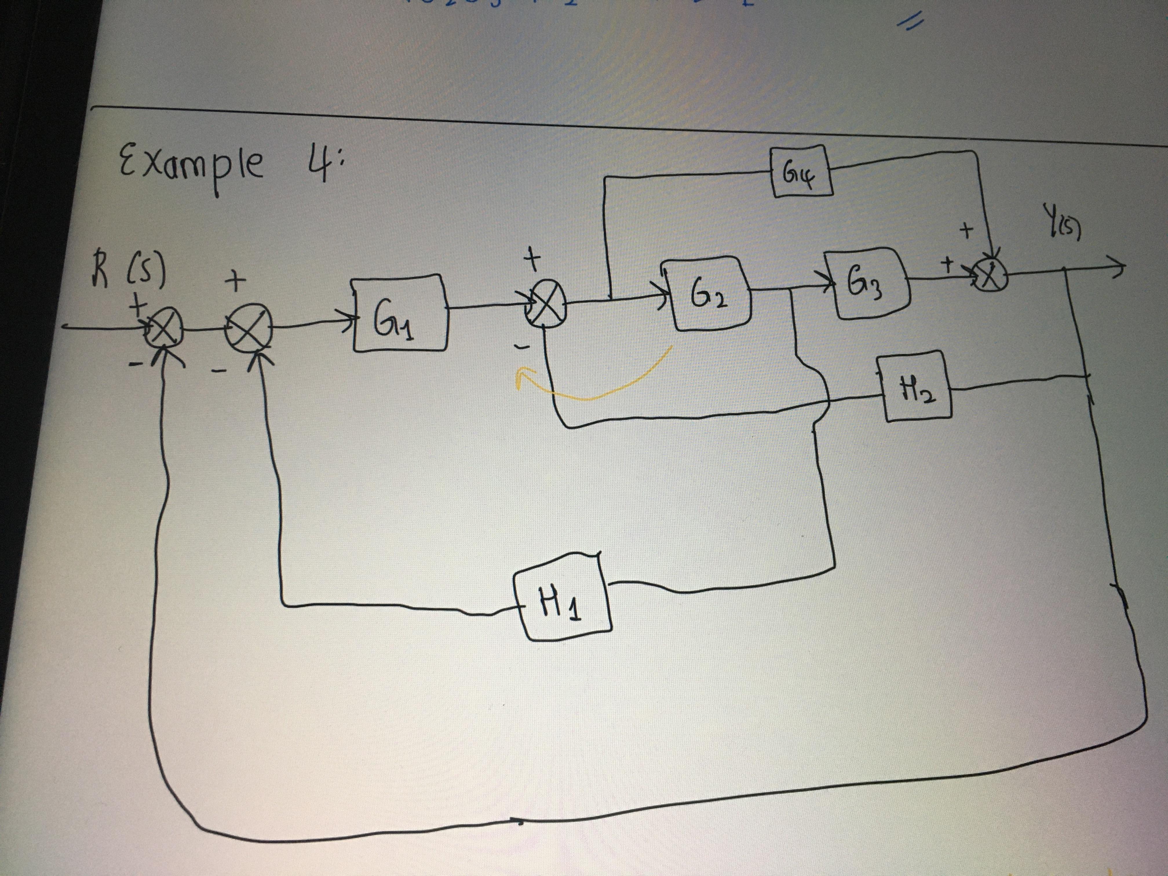 EXample 4: R (S) +. 62 G3 Gy H2