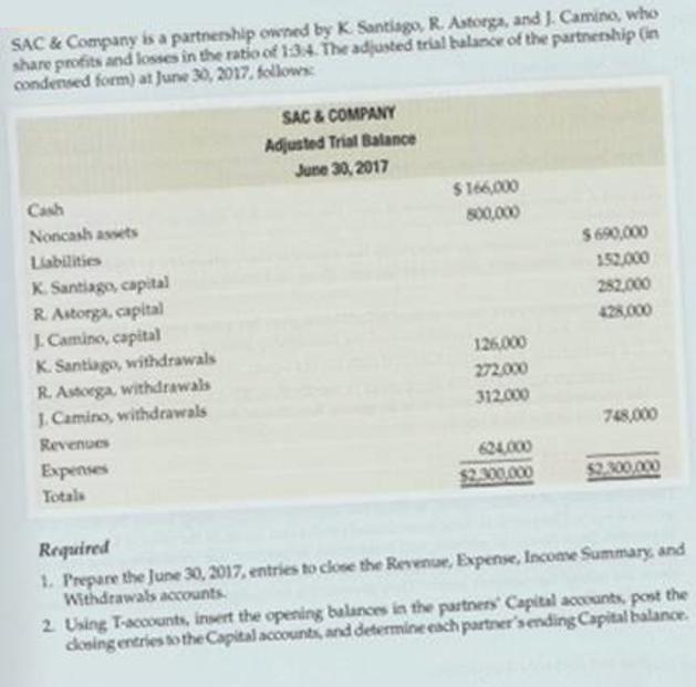 SAC & Company is a partnership owned by K. Santiago, R. Astorga, and J. Camino, who share profits and losses