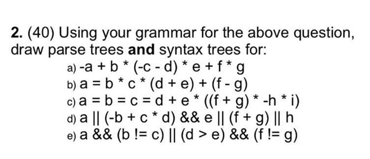 *2. (40) Using your grammar for the above question,draw parse trees and syntax trees for:a) -a + b * (-C-d) * e +f*gb) a