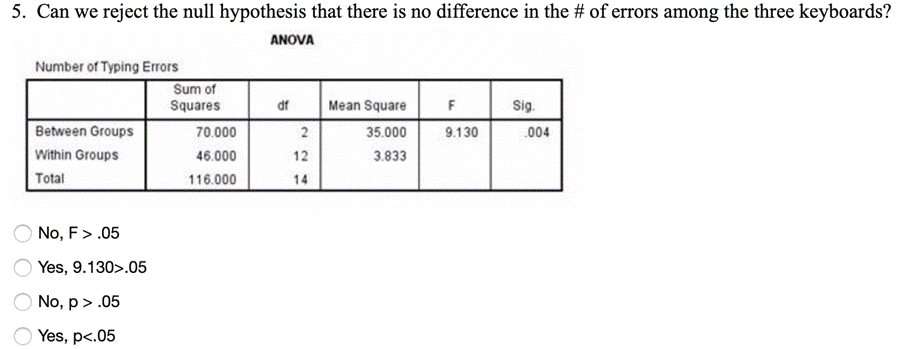 5. Can we reject the null hypothesis that there is no difference
