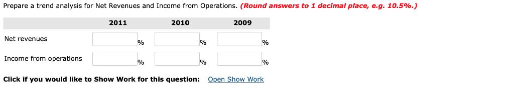 Prepare a trend analysis for Net Revenues and Income from Operations. (Round answers to 1 decimal place, e.g. 10.5%.) 2011 20