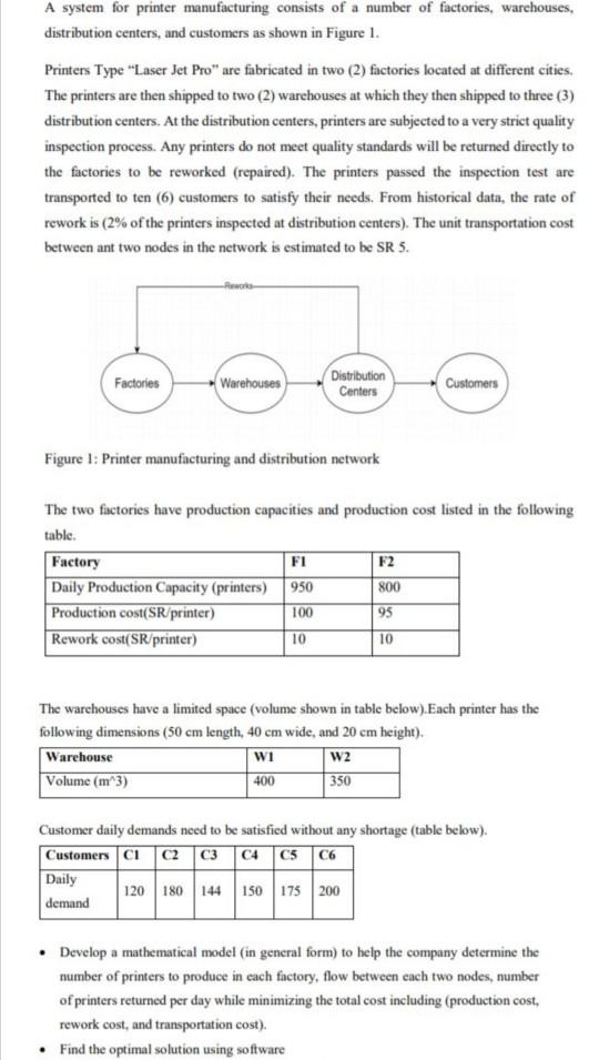 A system for printer manufacturing consists of a number of factories, warehouses, distribution centers, and customers as show