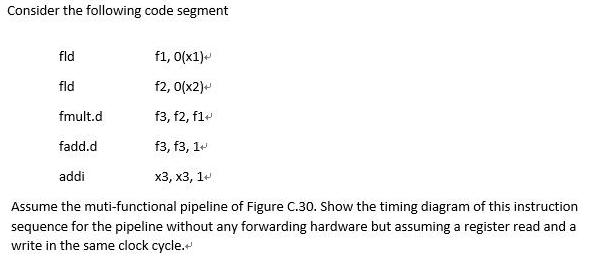 Consider the following code segment fld fld f1, 0(x1) f2, 0(x2)+ fmult.d f3, f2, f1+ fadd.d f3, f3, 1+ addi
