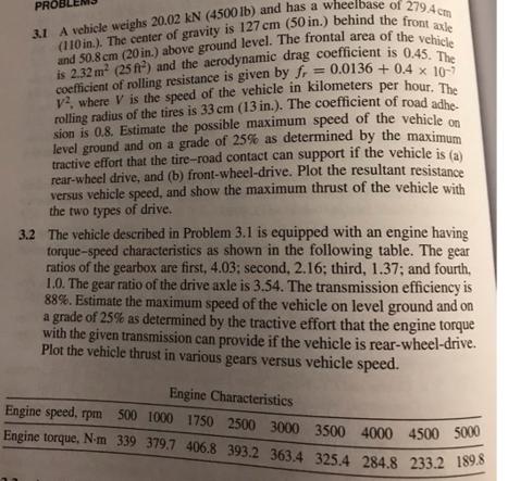 PROB 3.1 A vehicle weighs 20.02 kN (4500 lb) and has a wheelbase of 279 Acm (110 in.). The center of gravity