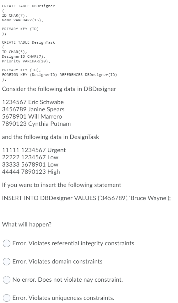 CREATE TABLE DBDesigner ID CHAR (7), Name VARCHAR2 (15), PRIMARY KEY (ID)