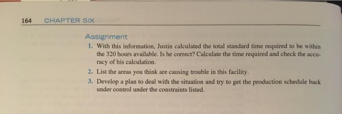164CHAPTER SIXAssignment1. With this information, Justin calculated the total standard time required to be withinthe 320