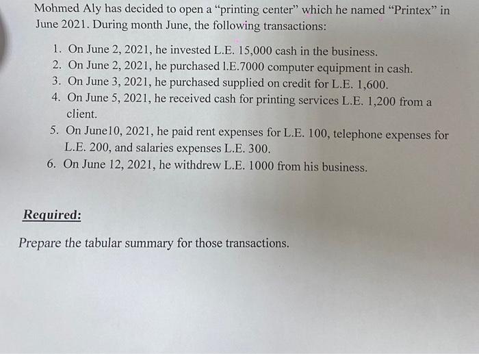 Mohmed Aly has decided to open a printing center which he named Printex inJune 2021. During month June, the following tr