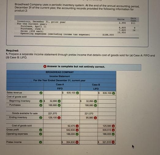 Broadhead Company uses a periodic inventory system. At the end of the annual accounting period, December 31