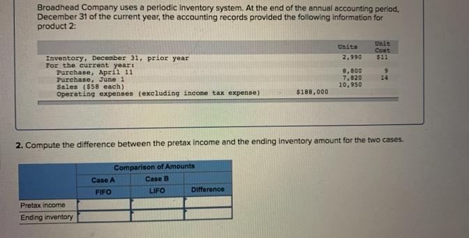 Broadhead Company uses a periodic inventory system. At the end of the annual accounting period, December 31