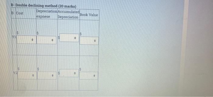 B- Double declining method (20 marks)DepreciationAccumulatedB CostBook Valueexpnese Depreciation$Y1$4P+.+SISS