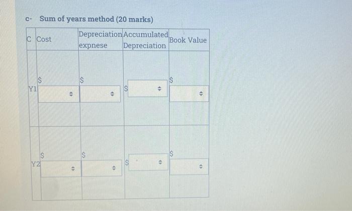 C-Sum of years method (20 marks)Depreciation AccumulatedC CostBook Valueexpnese Depreciation$$$$Y14.$$SY2$+