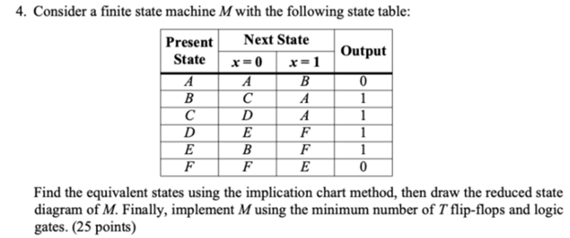 4. Consider a finite state machine M with the following state table:Next StatePresentOutputStatex= 0DDFFind the equi