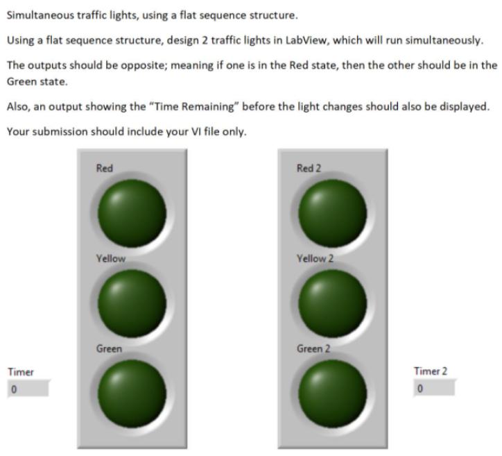 Simultaneous traffic lights, using a flat sequence structure. Using a flat sequence structure, design 2