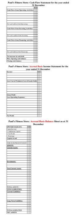Pauls Fitness Store: Cash Flow Statement for the year ended 31 December Com Archie பய பாமக nes Chasing Pauls Fitness Store