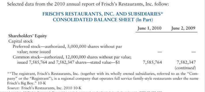 Selected data from the 2010 annual report of Frisch's Restaurants, Inc. follow: