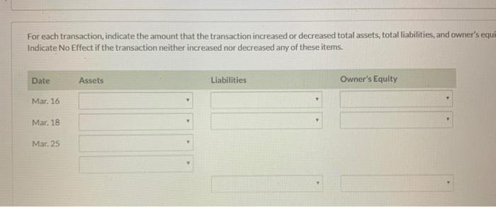For each transaction, indicate the amount that the transaction increased or decreased total assets, total liabilities, and ow