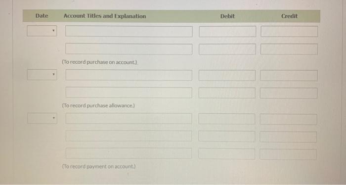 Date Account Titles and Explanation Debit Credit (To record purchase on account.). (To record purchase allowance.) (To record
