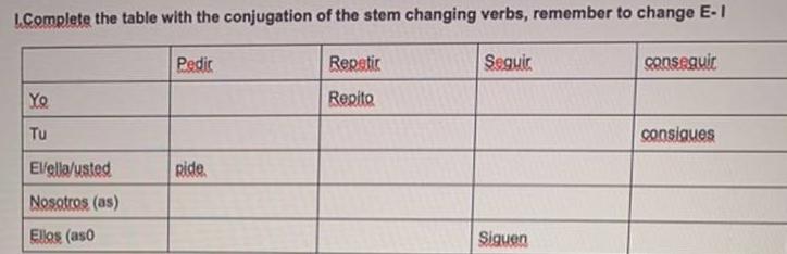 1.Complete the table with the conjugation of the stem changing verbs, remember to change E-I Yo Tu