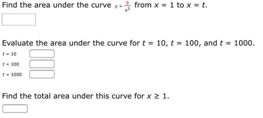 Find the area under the curvey- from x = 1 to x = t. Evaluate the area under the curve for t = 10, t = 100,