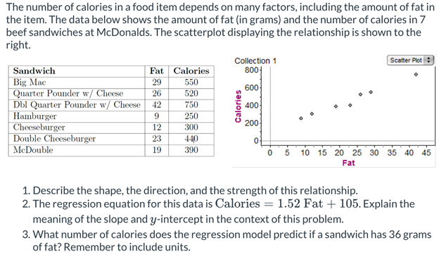 The number of calories in a food item depends on many factors, including the amount of fat inthe item. The data below shows