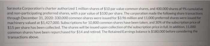 Sarasota Corporations charter authorized 1 million shares of $10 par value common shares and 400,000 shares of 9% cumulative