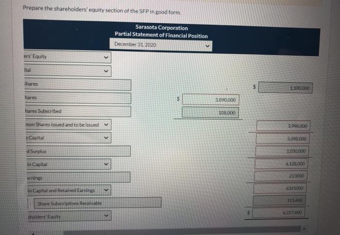 Prepare the shareholders equity section of the SFP in good form. Sarasota Corporation Partial Statement of Financial Positio