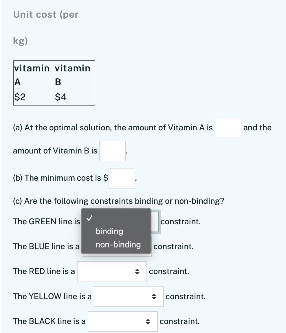 Unit cost (per kg) vitamin vitamin A B $2 $4 (a) At the optimal solution, the amount of Vitamin A is amount