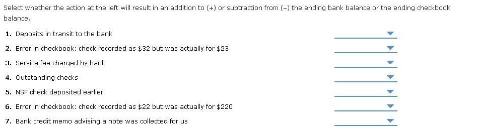 Select whether the action at the left will result in an addition