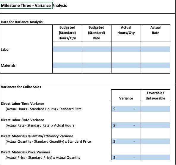 Milestone Three - Variance Analysis Data for Variance Analysis: Actual Budgeted (Standard) Hours/Qty Budgeted (Standard) Rate