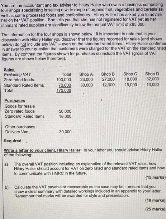 You are the accountant and tax adviser to Hilary Haller who owns a business comprising four shops specialising in selling a w