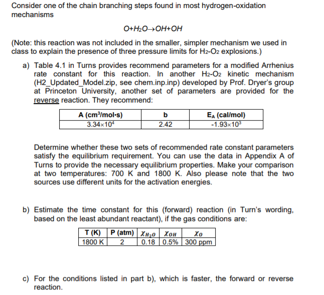 Consider one of the chain branching steps found in most hydrogen-oxidation mechanisms O+HO OH+OH (Note: this