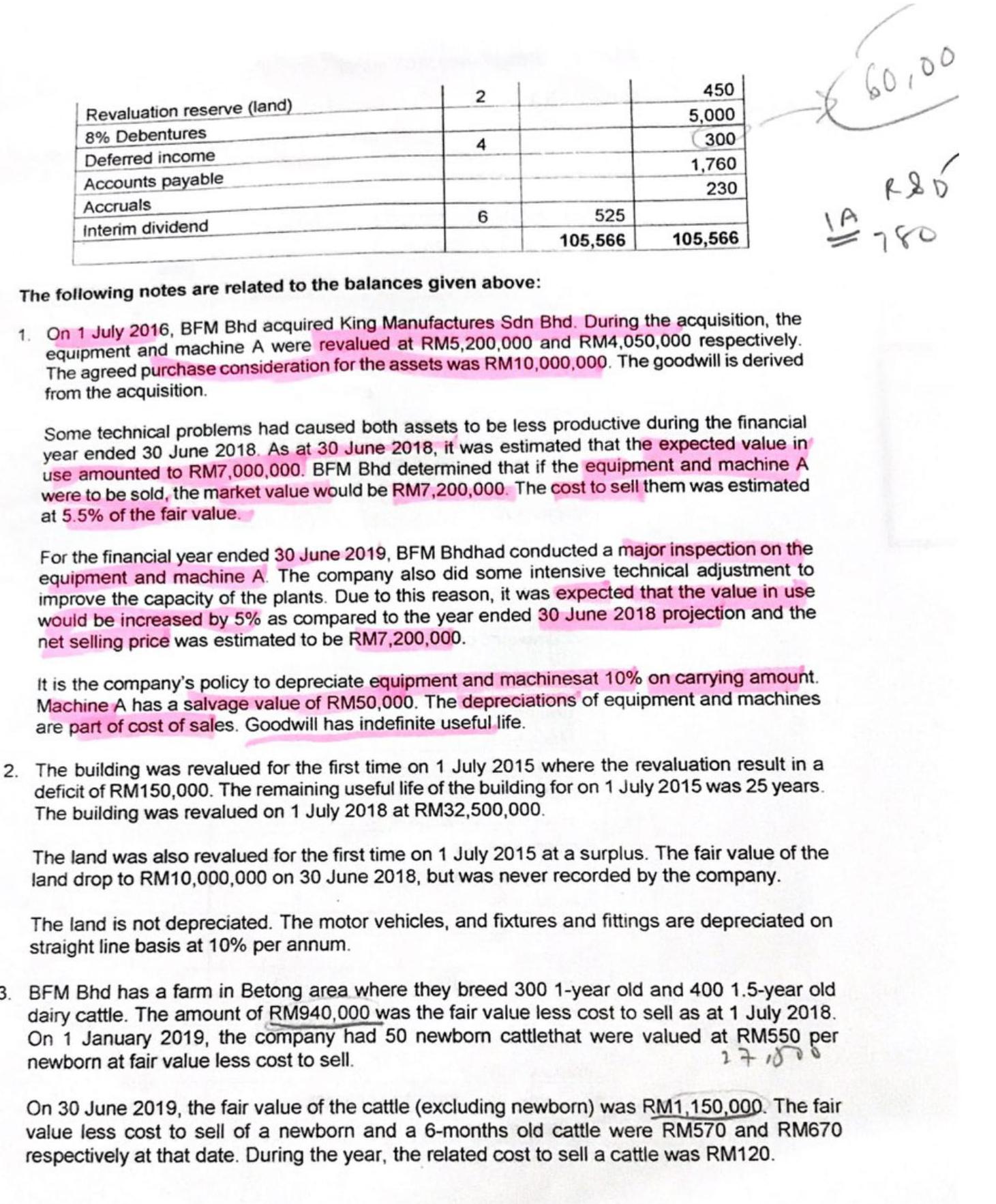 Revaluation reserve (land) 8% Debentures Deferred income Accounts payable Accruals interim dividend 2 4 6 525