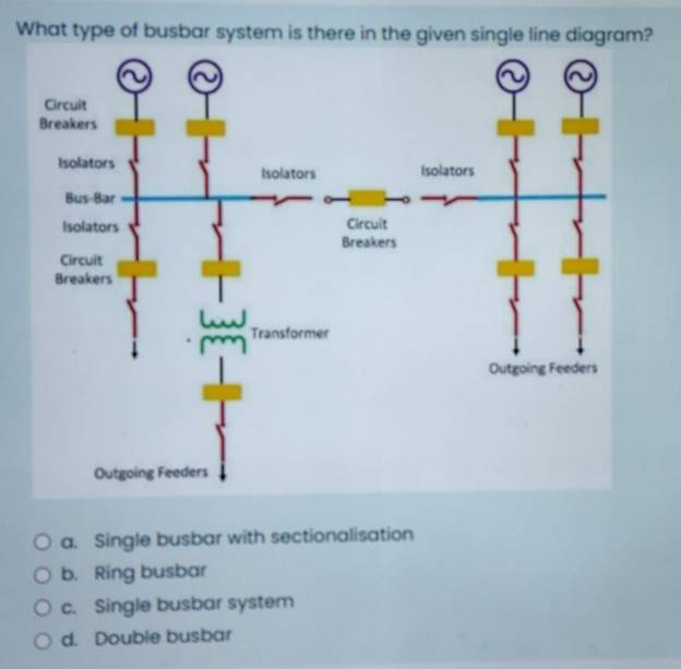 What type of busbar system is there in the given single line diagram?CircuitBreakersIsolatorsIsolatorsIsolatorsBus Bar